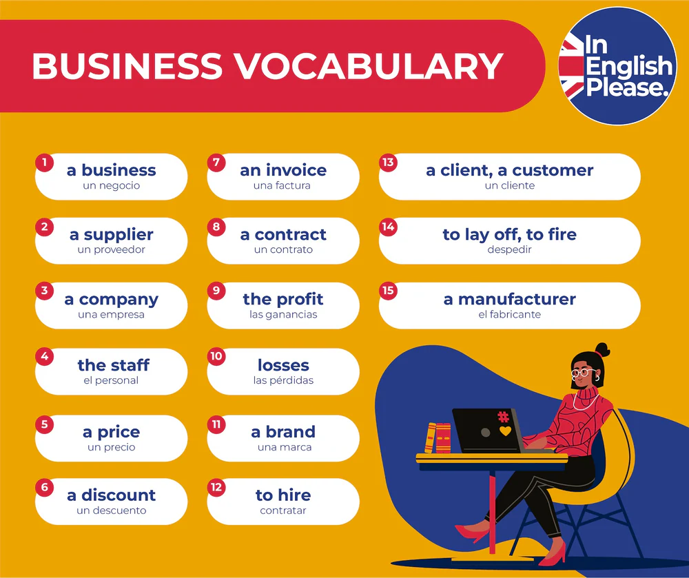 Profesor nativo de inglés – Clases en Madrid y online 24/7