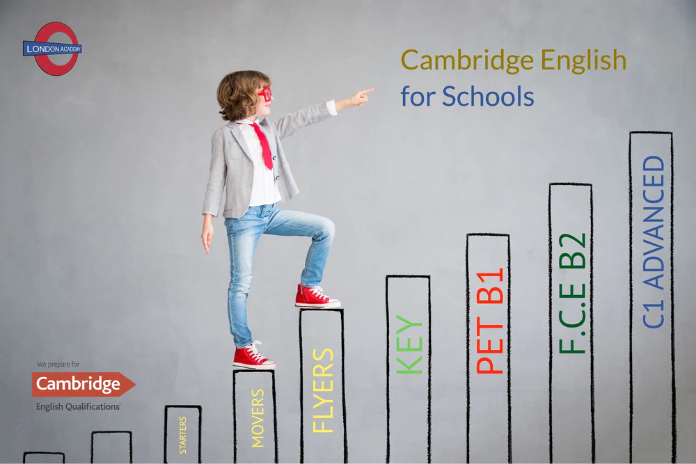 Foto de The Exonian Language School