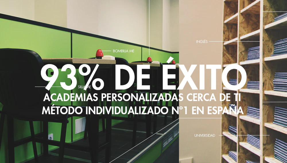 Foto de TutorAsap|British College Madrid|Academia IB,A levels,IGCSE