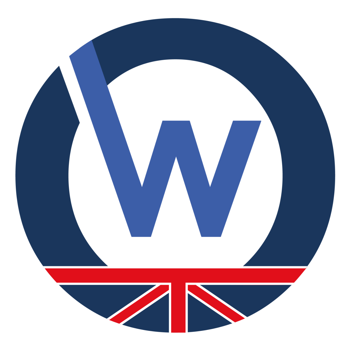 Open World Jerez - Academia de Inglés
