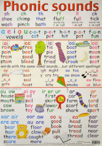 Winter School Of English
