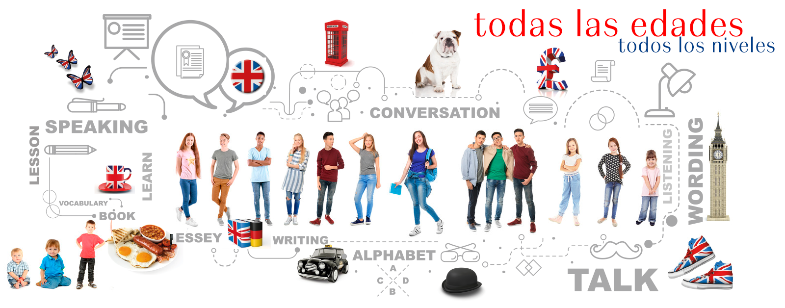 The English School, Clara Silva
